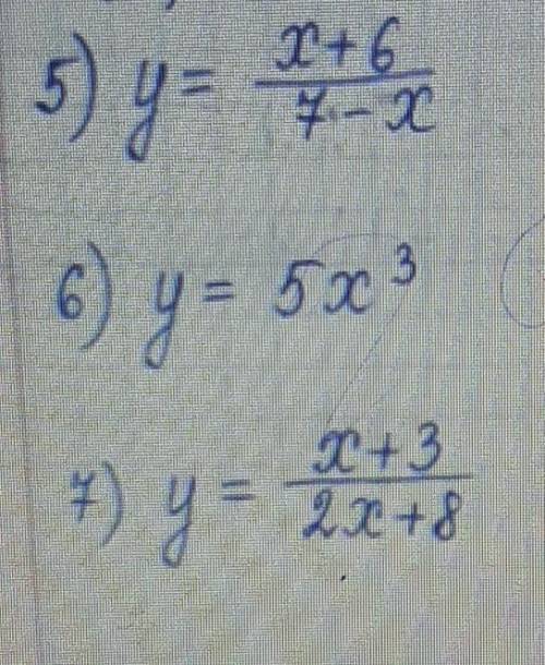 Найдите область определения функции, заданной формулой 1) y=x+6/7-x 2) y=5x^3 3) y=x+3/2x+8 ​