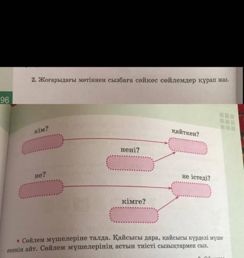 Осы истекге комектенизши керек)только дурыс жауап жазын