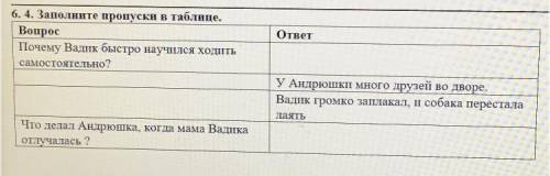 У Андрюшки было много друзей во дворе. Некоторые даже ходили уже в школу, но такого маленького друга