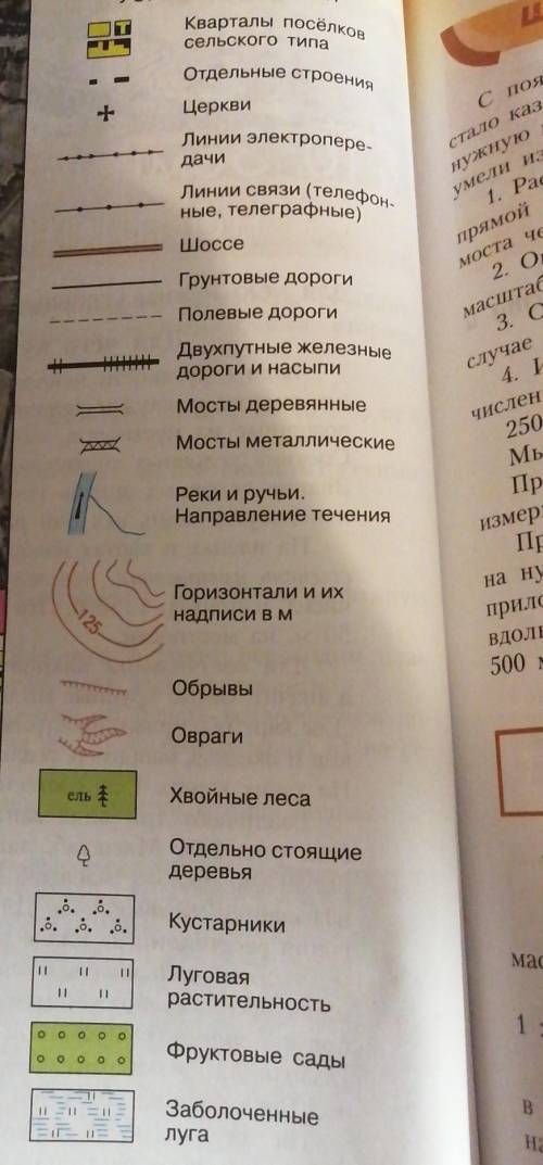 Рассказ на тему условные знаки умоляю много балов (не берите из интернета