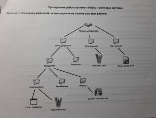 напишите также как по схеме ​