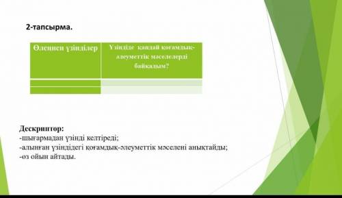 2-тапсырма Өленнен үзінділер. Үзіндіде қандай қоғамдық-әлеуметтік мәселелерді байқадың?​ Өленин аты