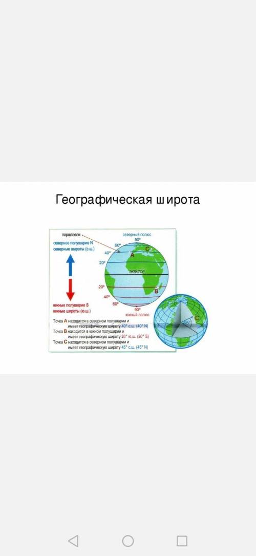 Верно определена географическая широта во всех данных точках? Обоснуйте свой ответ