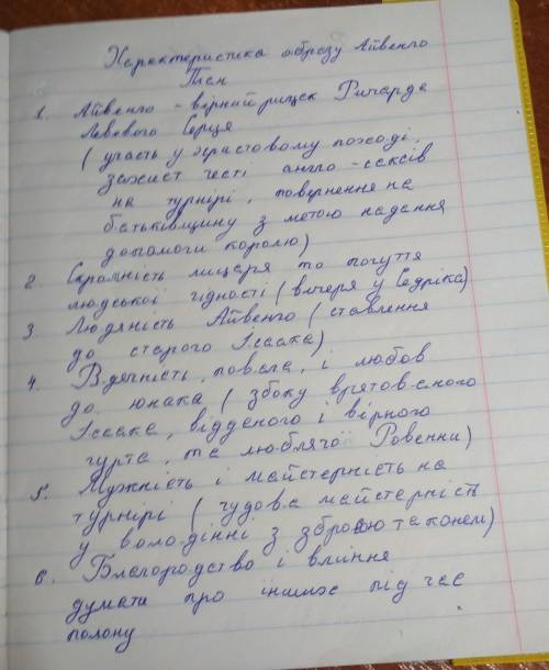 За планом скласти твір на тему Рицарь честі - Айвенго​