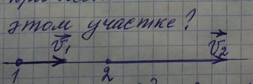 Скорость тела движущегося прямолинейно и равноускоренно изменилось как показано на рисунке. Какое на