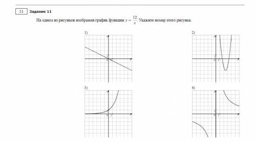 На одном из рисунков изображен график функции