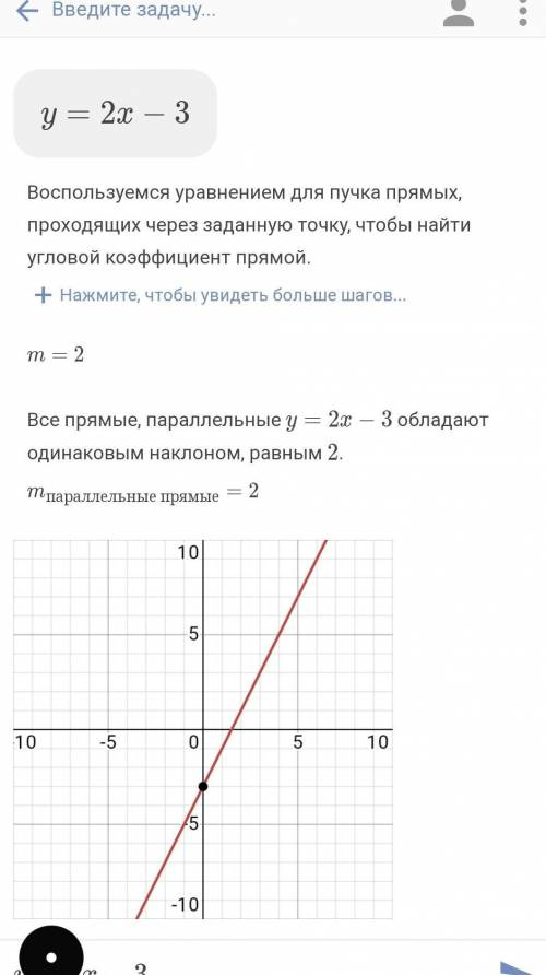 Уравнение y=2x+3 угловой коэффициент нужно сделатькто скажу ​