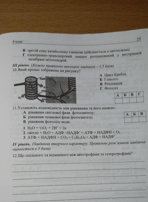 Сделайте третий и четвертый уровень​