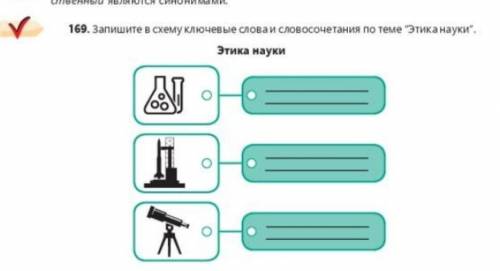 Этика ключевые слова этика науки ​