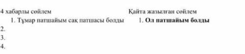 4 хабарлы сәлем 1. Тұмар патшайым сақ патшасы болды Қайта жазылқан сәлем 1. Ол патшайым 2. 3.​