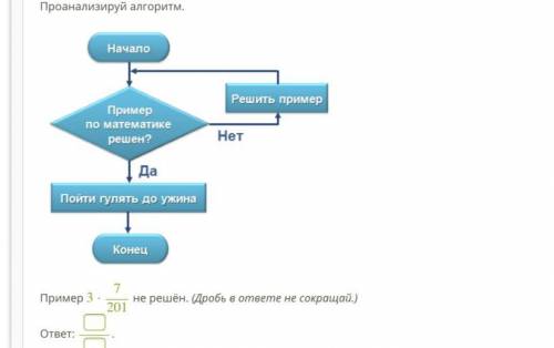 в информатике совсем не шарю