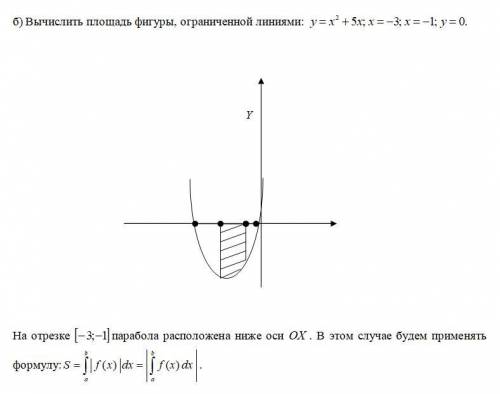 Вычислить площадь фигуры ограниченной линиями: + примеры