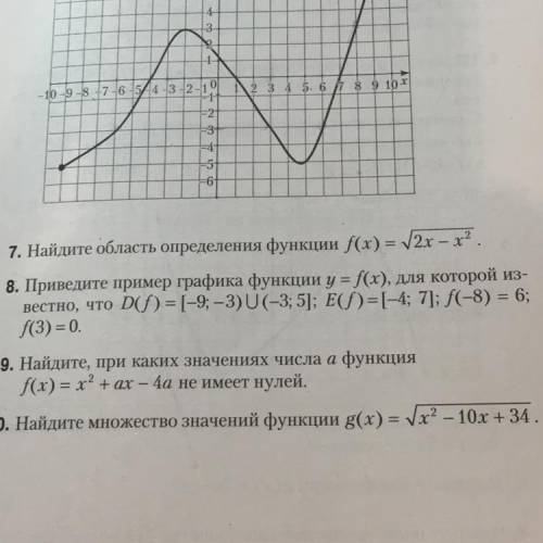 8. Приведите пример графика функции y = f(x), для которой известно, что D(f) = [-9;-3) U (-3; 5]; E(