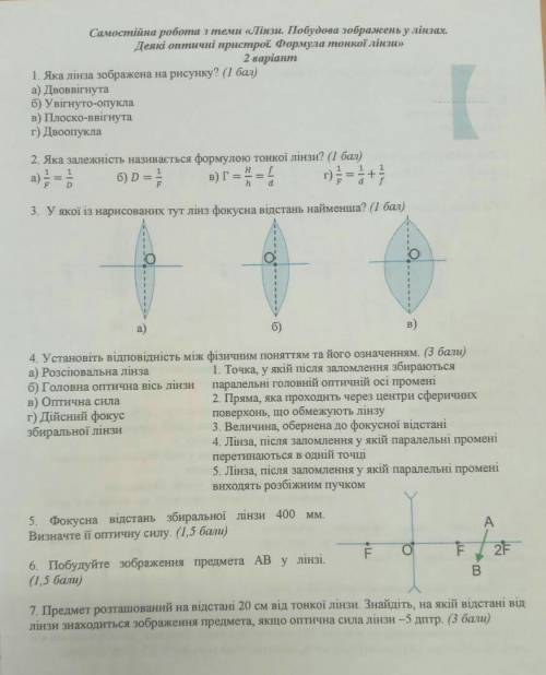 Самостійна робота з теми Лінза Побудова зображень у лінзах Деякі оптичні прстрої Формула тонкої лінз