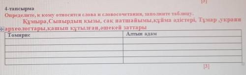 4-тапсырма Определите, к кому относятся слова и словосочетания, заполните таблицу.Құмыра, Сыпырдың қ