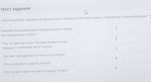 Расположите элементы вопросного плана в соответствии с сюжетом стихотворения тигр ​