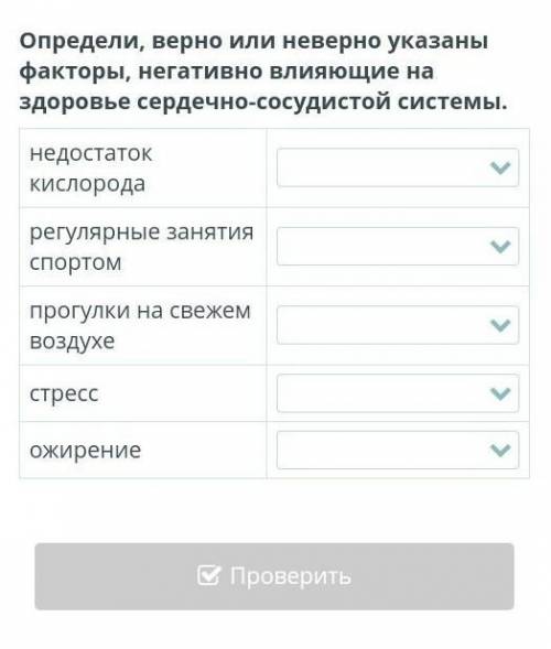 Определи, верно или неверно указаны факторы, негативно влияющие на здоровье сердечно-сосудистой сист