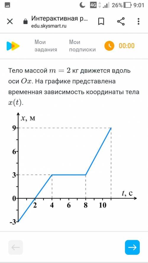 Нужно выбрать ошибочные утверждения из представленных ниже.