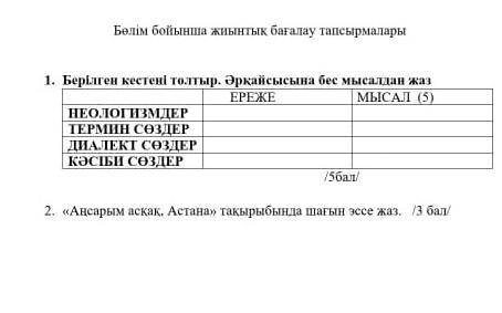 Бжб қазақ тіл наипшите на тетрадку в эссе надо 120 слов​