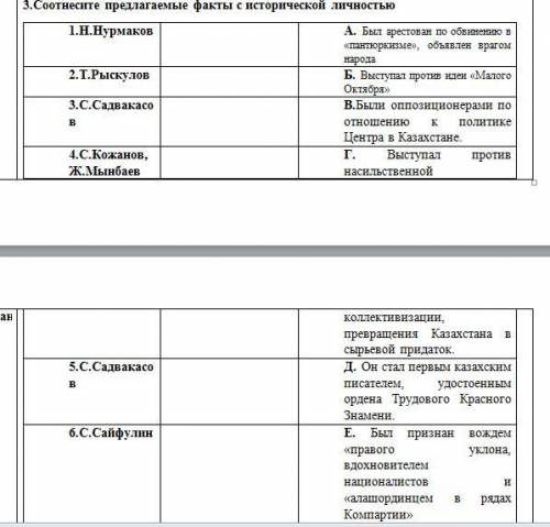 Политические репрессии 1920-30-х годов.