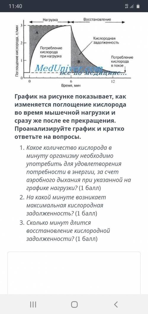 надо График на рисунке показывает как изменяется поглощение кислорода во все время