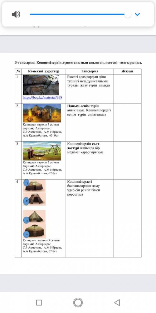 3-тапсырма көшпелілердің дүниетанымын анықтап,кестені толтырыңыз. Көмектесіңдерші. Бар барлык балымд