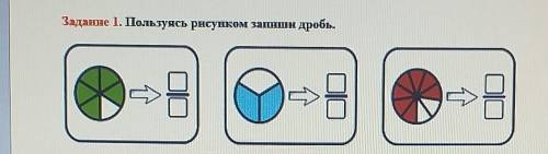 Задание 1. Пользуясь рисунком заншн дробь.​