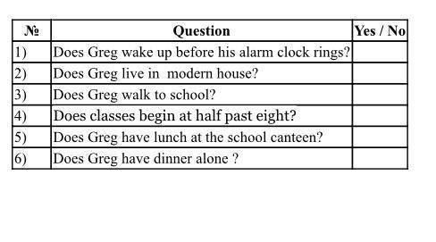 Does Greg wake up before his alarm clock rings? Does Greg live in modern house?Does Greg walk to sch