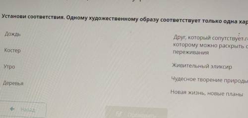 Установи соответствия. Одному художественному образу соответствует только одна характеристика. Дождь