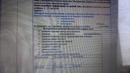 Распределите словосочетания о значении Великого Шелкового пути по сферам, и внесите в таблицу по мер