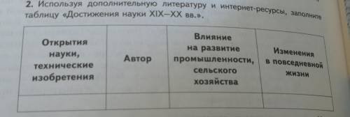 Заполните таблицу достижение науки х|х-хх вв 8 класс