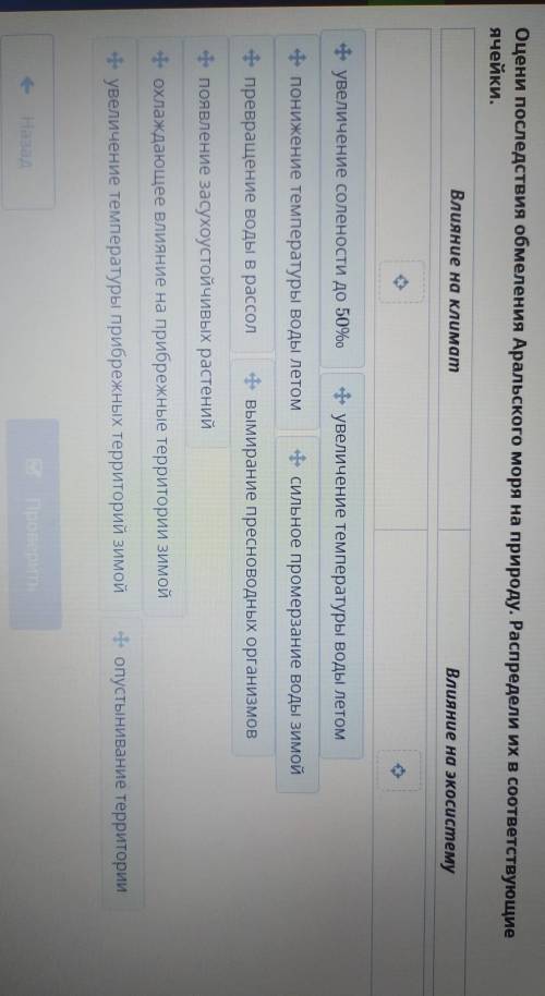 Оцени последствия обмеления Аральского моря на природу. распредели их в соответствующие ячейки.​