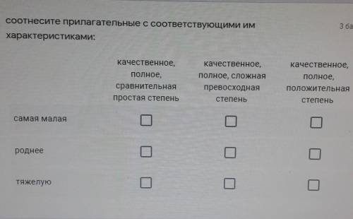 соотнесите прилагательные с соответствующими ИМхарактеристиками:Качественноекачественное,качественно