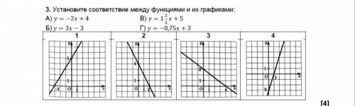 НУЖНО ПОСТАВИТЬ КТО К КОМУ ПОДХОДИТ :((0(((