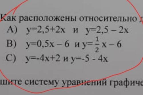 Как расположены относительно друг друга графика фуннкцей ответ обоснуте пом​