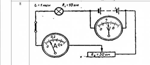 1. Определите цену деления шкалы амперметра и указываемую им силу тока. 2.​ Определите цену деления