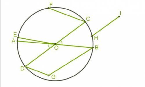 1. Дана окружность и несколько отрезков. Которые из них радиусы, хорды, диаметры? РадиусыBANAHPBGEAC