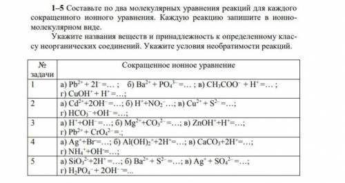 Химия. Кто может хоть что-решить из этого, то Буду очень сильно благодарен. Нужно сделать 5, 25, 65,