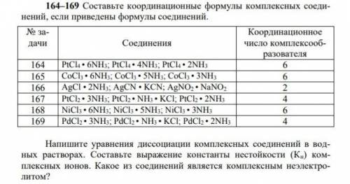 Химия. Кто может хоть что-решить из этого, то Буду очень сильно благодарен. Нужно сделать 145, 165