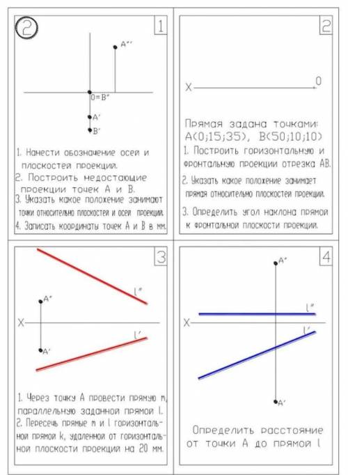 Прямая задана точками А(0;15;35) В(50;10;10) 1.Построить горизонтальную и фронтальную проекции отрез