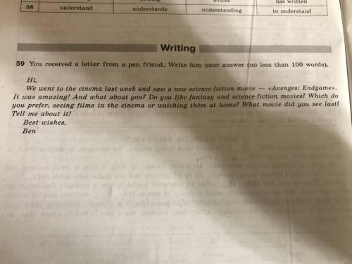 You received a letter from a pen friend. Write him your answer ( no less than 100 words)