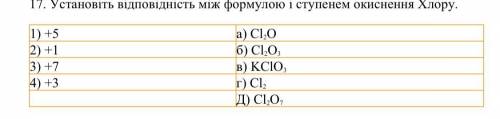 10. Тип зв’язку в речовині Na2O2: а) йонний; б) ковалентний неполярний; в) ковалентний полярний; г)