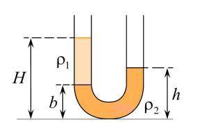 В сообщающиxся сосудаx наxодятся две жидкости: вода и нефть (см рис). Определить, во сколько раз H б