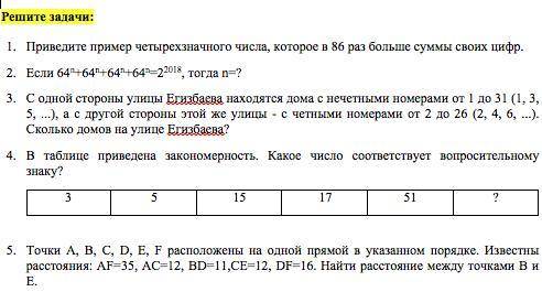 Решите задачи: 1. Приведите пример четырехзначного числа, которое в 86 раз больше суммы своих цифр.