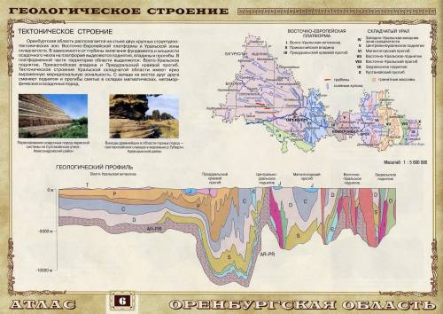 1. Пользуясь картой рельефа Оренбургской области икартой тектонического строения в Атласе Оренбургск