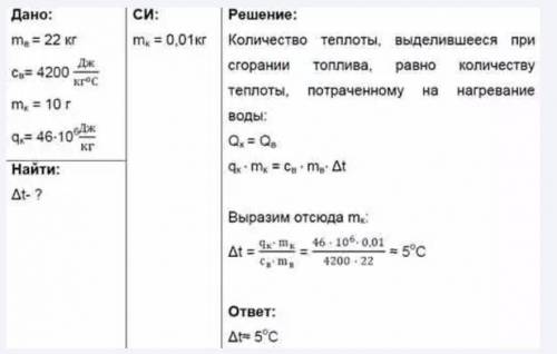 На сколько изменится температура воды массой 15 кг, если ей передать всю энергию, которая выделяется