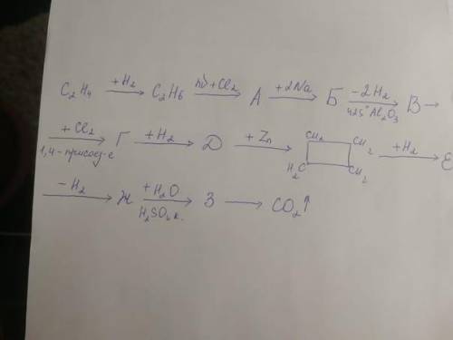 Напишите уравнения реакций, соответствующие каждому этапу превращений Вообщем, решите все, что на ли