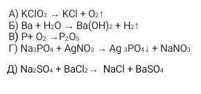Расставьте коэффициенты в схемах уравнений реакции и определите тип реакции по числу и составу реаге