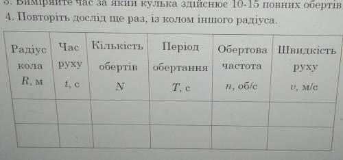 1. Виміряйте радіус одного із зображенихна аркуші кіл (радіус колової орбіти).2. Надайте кульці обер