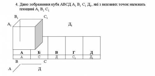 Дано зображення куба АВСД А1 В1 С1 Д1, які з вказаних точок належать площині А1 В1 С1